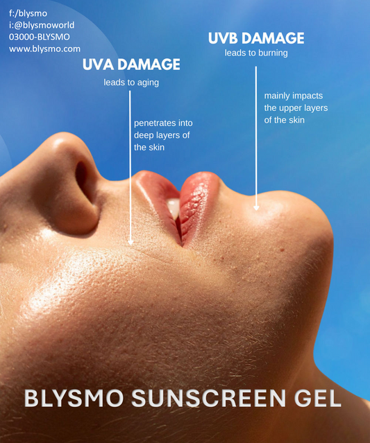 Blysmo Sunscreen Gel Spf 100 Ml