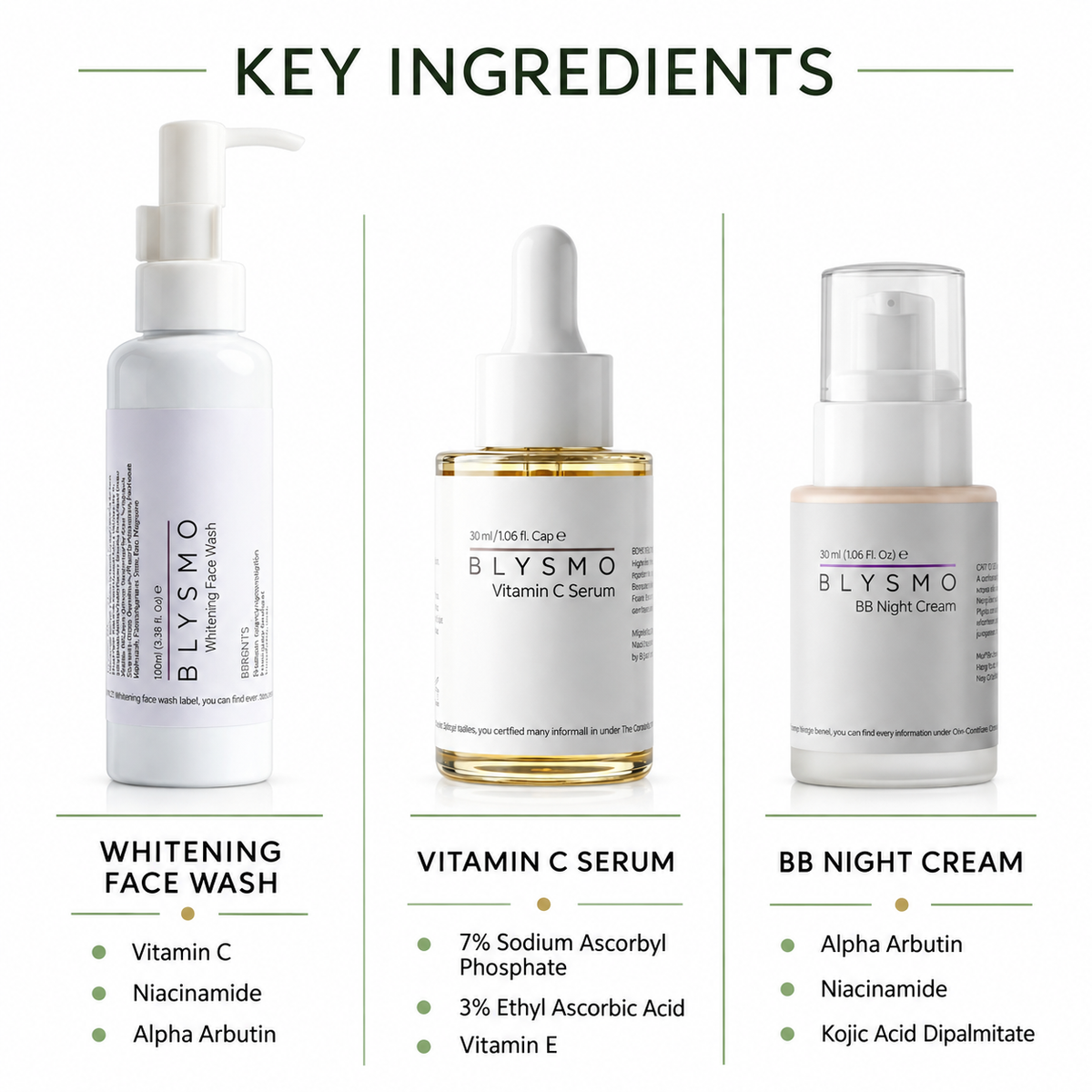 BLYSMO AM/PM Glow System – Complete 3-Step Skincare Bundle
