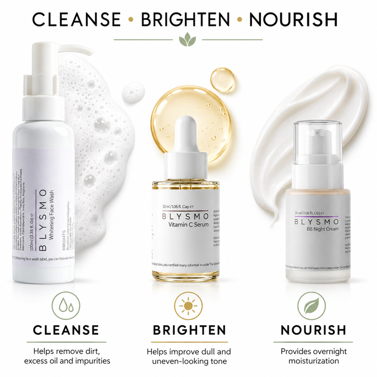 BLYSMO AM/PM Glow System – Complete 3-Step Skincare Bundle
