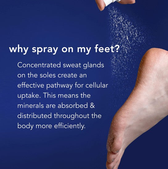Blysmo Magnesium Spray