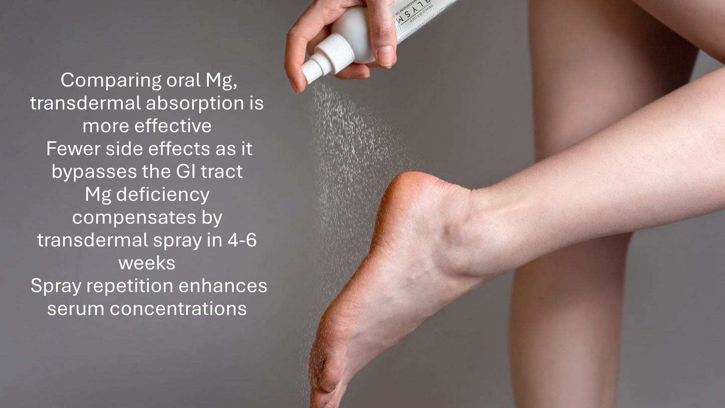 Blysmo Magnesium Spray